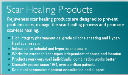 Scar Healing